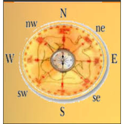 Vastu Consultant Mrs. Preeti Jain Vastu Consultant Mrs. Preeti Jain